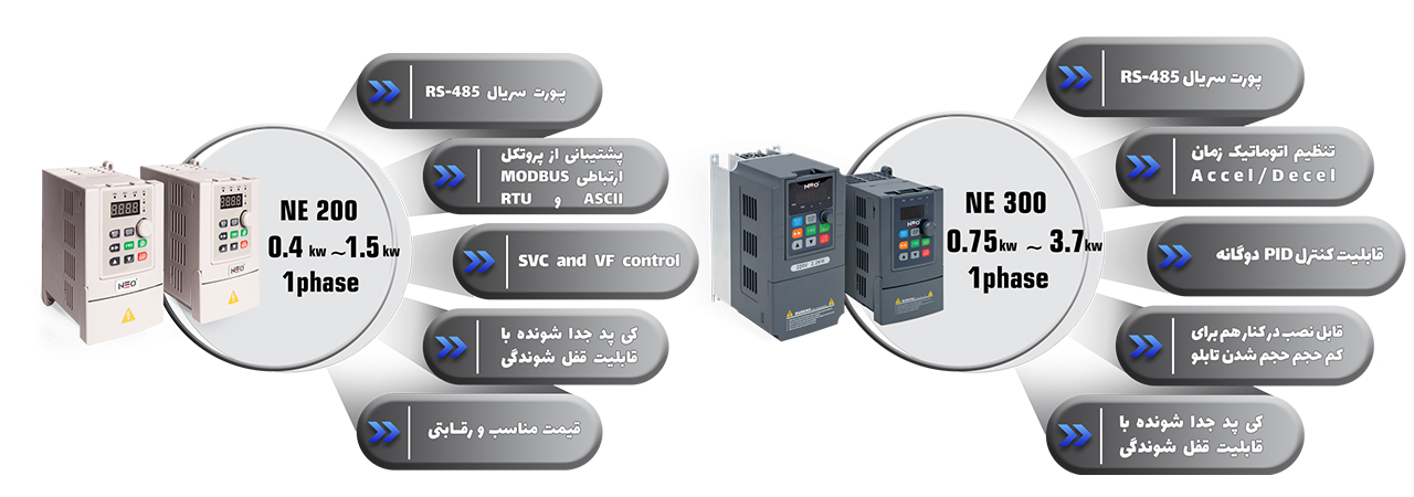 نمایندگی اینورترهای Deg Drive . NEO